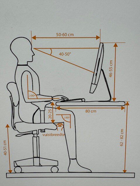ergonomisch bureau