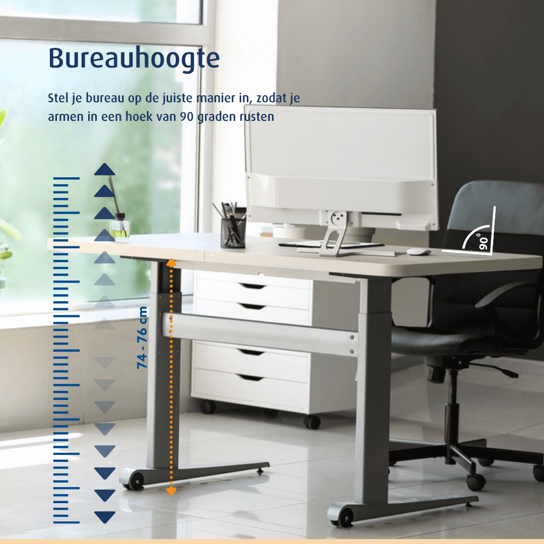 gemiddelde bureauhoogte